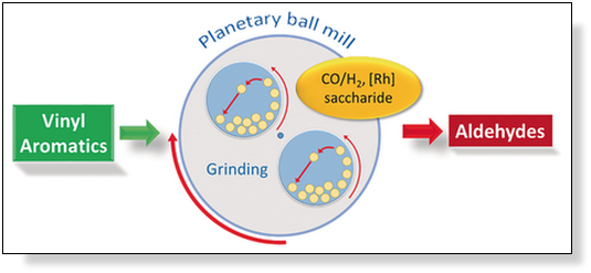 Fig. 11